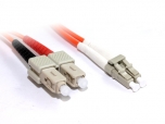  OM2 50/125 Multimode Duplex 