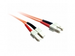  Fibre Optic Cables & Adaptors 