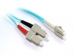  OM4 10G/40G/100G 50/125 Multimode Duplex 