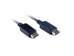  Displayport Cables 