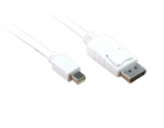  Mini Displayport Cable 