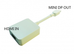  HDMI to Mini DP Converter 4Kx2K 