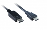  Displayport To DVI,HDMI and VGA  Cable 